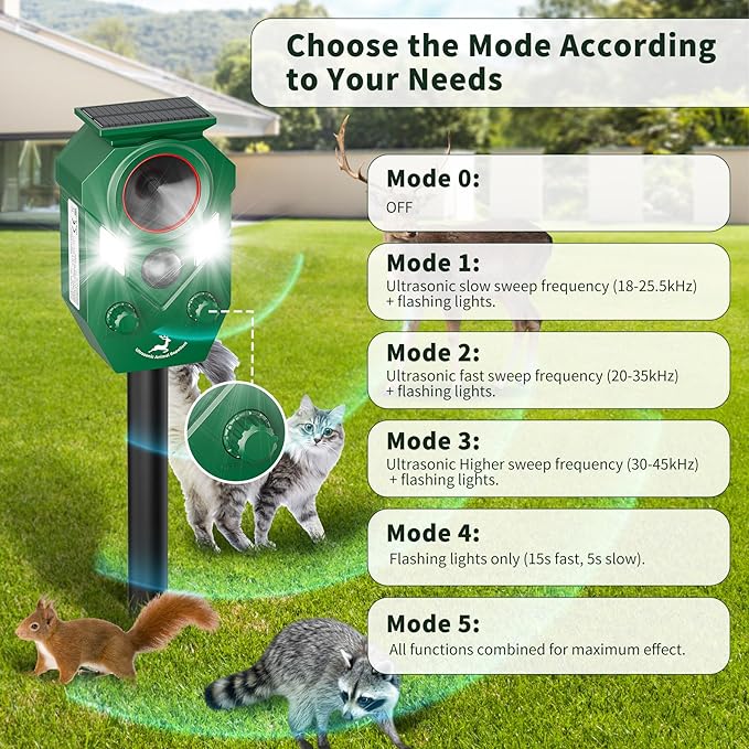 2 Packs Solar Ultrasonic Animal Repeller Device with PIR Sensor Detection, Waterproof Deer Repellent Device Outdoor for Deer, Squirrels, Cats, Dogs, Raccoons, Rabbits, Skunks, Foxes & More