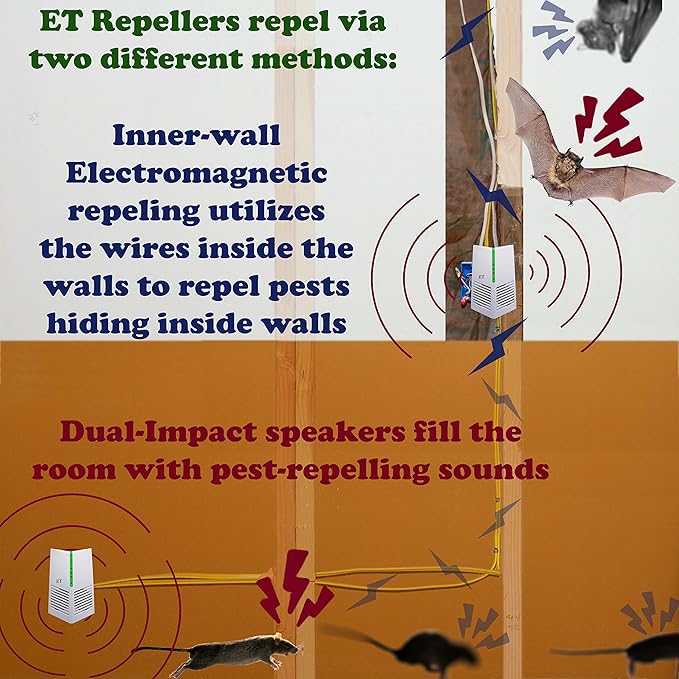 ET Pest Control Special Buy 3 get 1 Free! 1 in The Quantity Box = 4 ET's