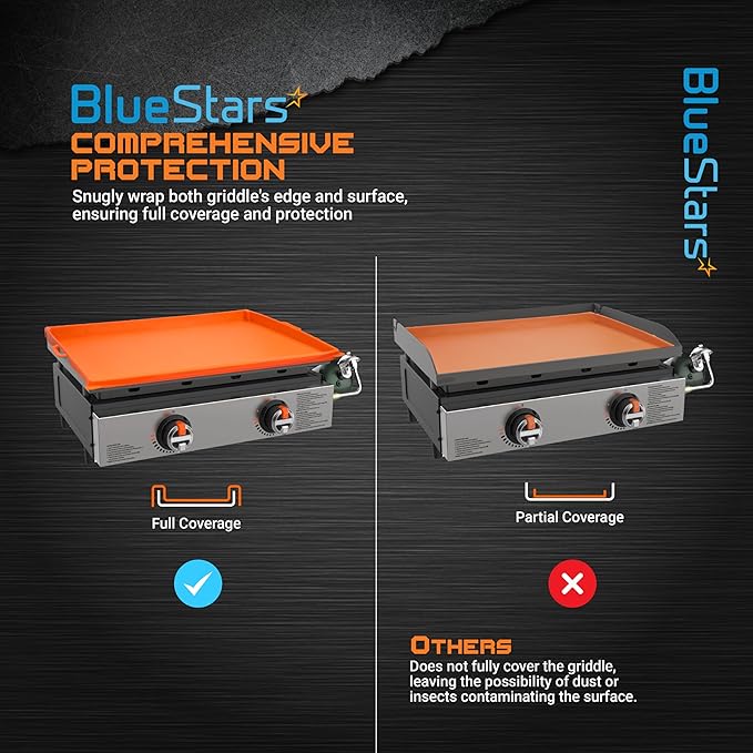 36" Upgraded Silicone Griddle Cover Mat for Blackstone 36" Inch Grill | EasyGrip Feature, Heavy-Duty Food-Grade Protection | Keep Your Grill Clean & Rust-Free All Season