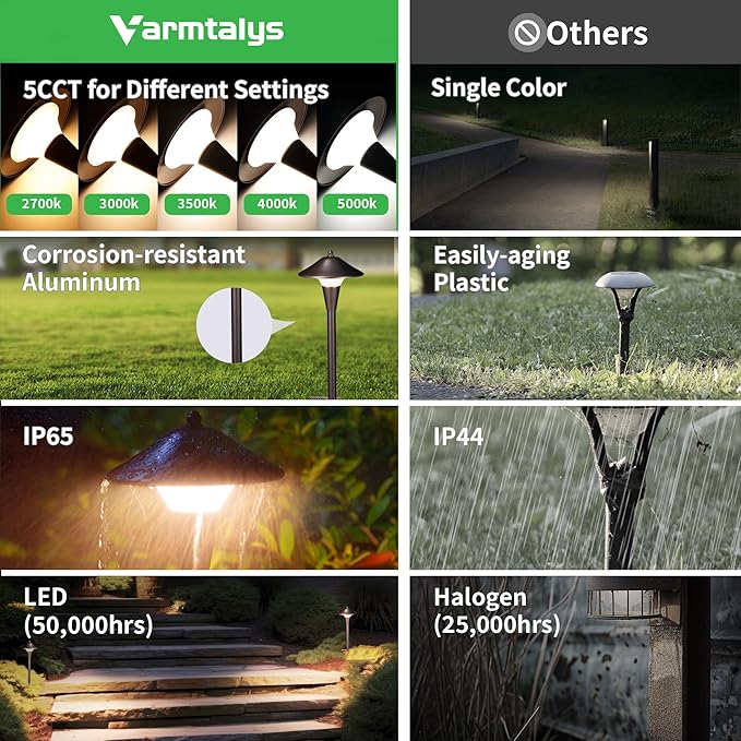 Varmtalys Hardwired Landscape Path Lights, Warm & Cool White Selectable Pathlight 12V, Low Voltage Walkway Light Waterproof, 5W 200LM ORB Metal Outdoor Lighting for Driveway Garden Sideway (6 Pack)