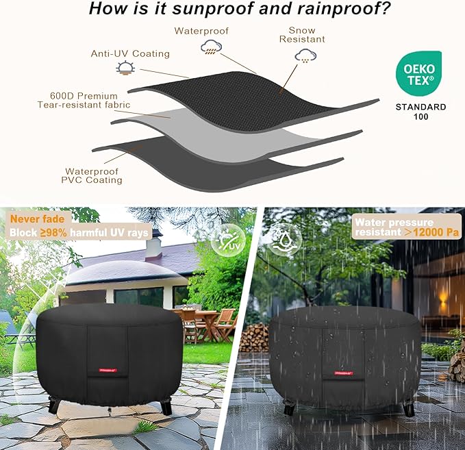 Porch Shield Fire Pit Cover - Waterproof 600D Heavy Duty Fade Resistant Round Patio Fire Bowl Cover Black - 40 inch