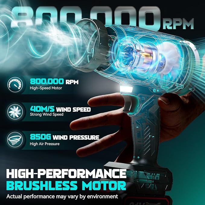 DIYtoolifz 800,000 RPM Cordless Leaf Blower with 2x4.0Ah Batteries, Brushless Motor, Adjustable Speed, Lightweight Portable Electric Blower for Car, Patio, Garden & Indoor Cleaning, 3 Nozzles Included
