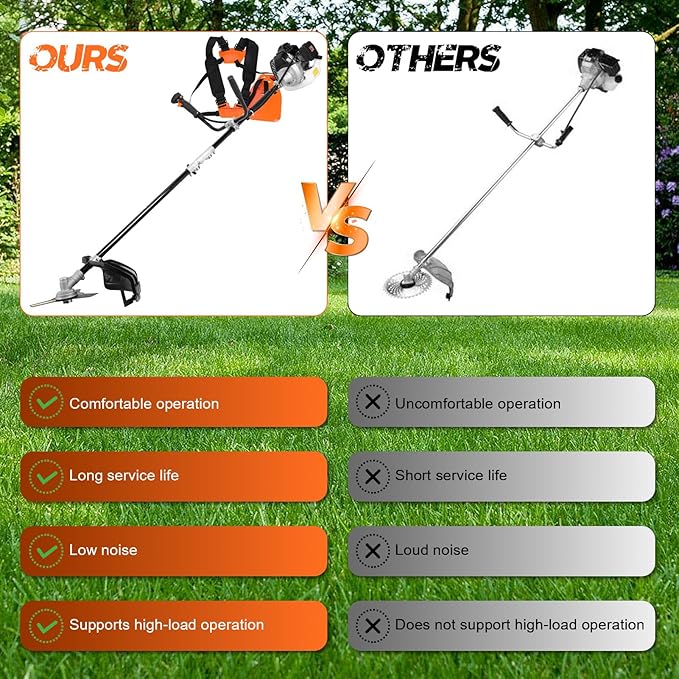 52CC Gas Powered Lawn Mower & Weed Trimmer for Large Yards, High-Power Engine, Easy Start, Durable Brush Cutter, DIY Yard Maintenance, All-Season Use