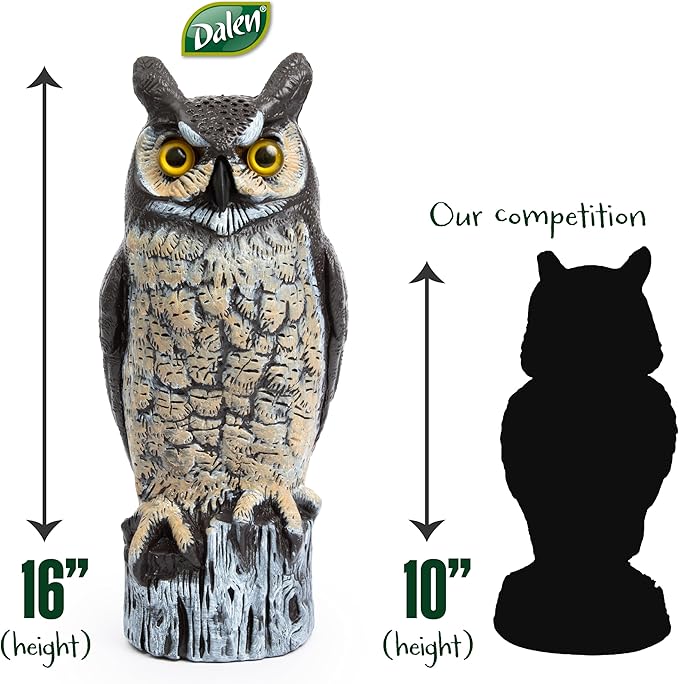 Dalen Large Fake Owl Decoy to Scare Birds Away - 16 in Hand-Painted Great Horned Owl Garden Scarecrow for Natural Pest Control - Fixed Head Design - Secure Upright by Filling with Sand/Gravel Only