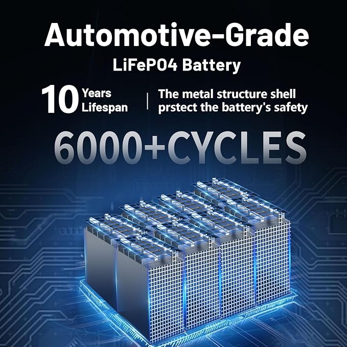 Portable Power Station, 1216Wh LiFePO4 Battery，1200W (Peak 2400W) AC，Reinforced Metal Frame，Backup Power Supply，uitable for Outdoor Camping Home Power Outage Emergency