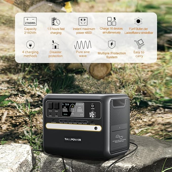 TALLPOWER Portable Power Station, 2400W, 2160Wh Large Capacity,AC Output Rating, LED Light, UPS Function,for Outdoor Camping (2400W Power Station+200W Solar Panel)