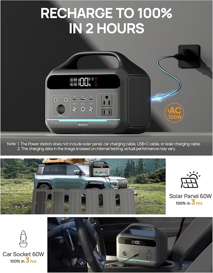 DaranEner Portable Power Station 300W, 192Wh (60,000mAh) Large Power Bank with 110V AC Outlet, LiFePO4 Battery Backup, 2H Fast Charging, 8-Ports Mini Generator for Camping, Home Emergency, Travel
