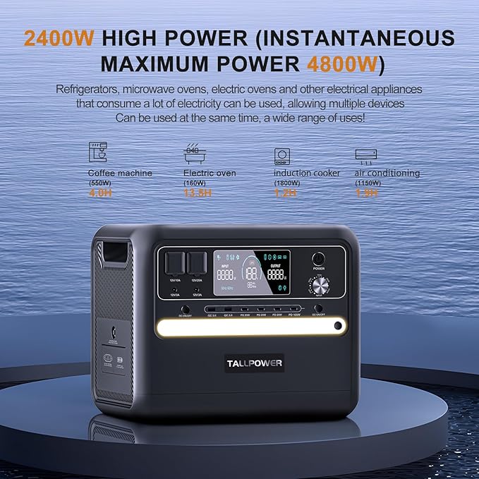 TALLPOWER Portable Power Station, 2400W, 2160Wh Large Capacity,AC Output Rating, LED Light, UPS Function,for Outdoor Camping (2400W Power Station+100W Solar Panel)