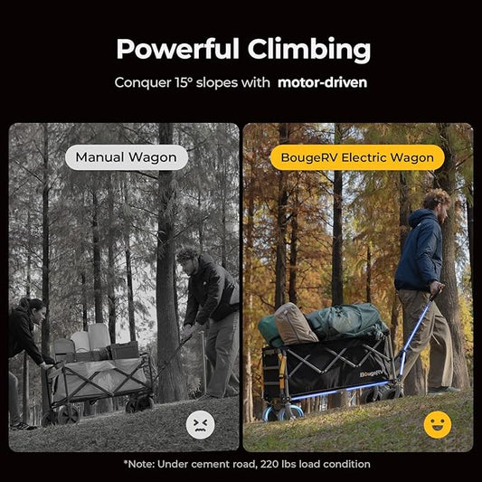 BougeRV Electric Utility Wagon with 133Wh Battery, Foldable Garden Cart, 4" All-Terrain Outdoor Motor-Driven Wagon for Slopes up to 15°, Ideal for Camping, Gardening (Battery Charger NOT Included)