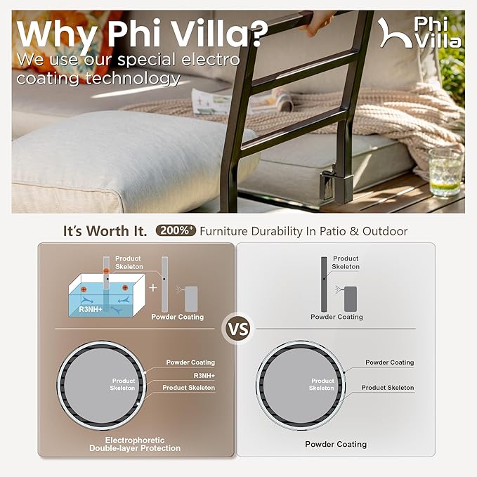 PHI VILLA 3 Pieces Outdoor Patio Furniture Set,Metal Frame Modern Outdoor Sectional Sofa Set,4 Seats Patio Conversation Sets with Coffee Table,for Poolside and Backyard,Light Grey