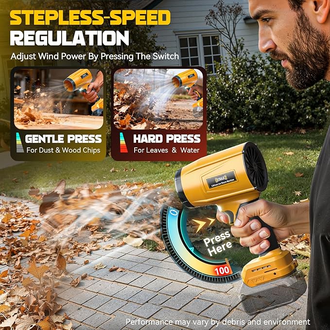 DIYtoolifz 800,000RPM Cordless Leaf Blower Compatible with Dewalt 20V (Tool Only), Brushless Motor, Adjustable Speed, Lightweight Portable Electric Blower for Car, Patio, Garden (Without Battery)