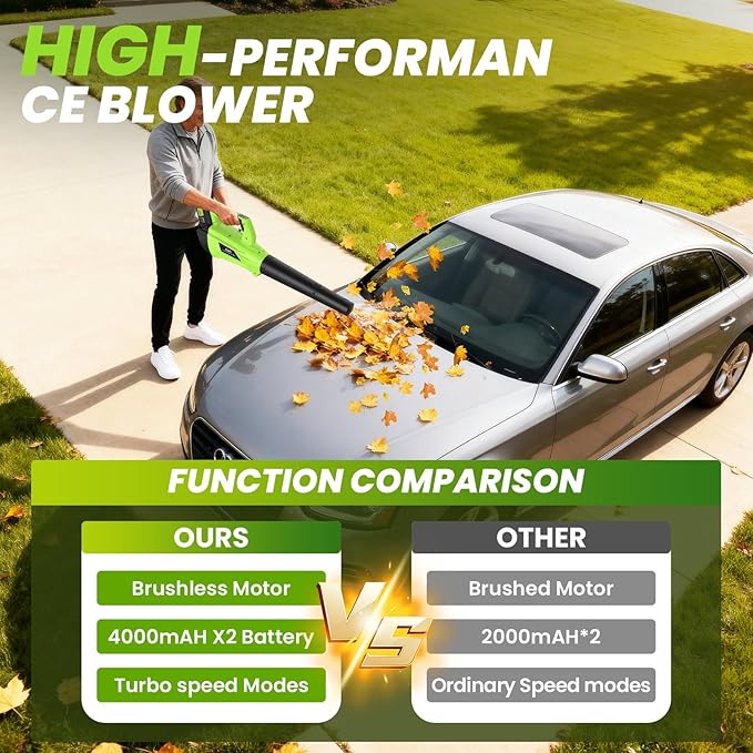 Leaf Blower, Leaf Blower Cordless, Two 4.0 Ah Batteries and Weight-Reducing Shoulder Straps for Leaves, Snow, Dust, Debris Cleaning