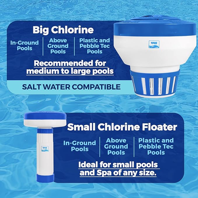 440 Pool Chlorine Floater Dispenser, Fits Up to 5 Pieces of 3-Inch Chlorine Tabs, Adjustable Flow, Control, Heavy-Duty Plastic - Suitable for Small & Large Pools - 9.6 Ounces (Pack of 12)
