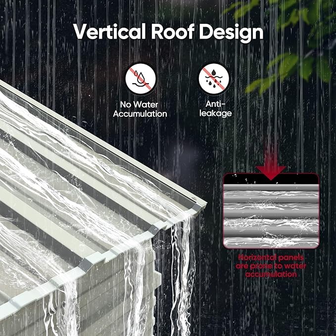 Quictent Heavy Duty 20x20 FT Vertical Roof Metal Carport, Pre-Drilled All Weather 2 Car Shelter for RV, Vehicles & Farm Equipment