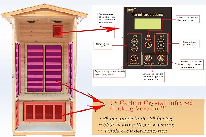 LTCCDSS Outdoor Far Infrared Sauna 1 Person, Canadian Hemlock, Withstand Outdoor Temp -10℉-149℉| Low EMF Sauna Room for Home-Chromotherapy-Bluetooth Speaker