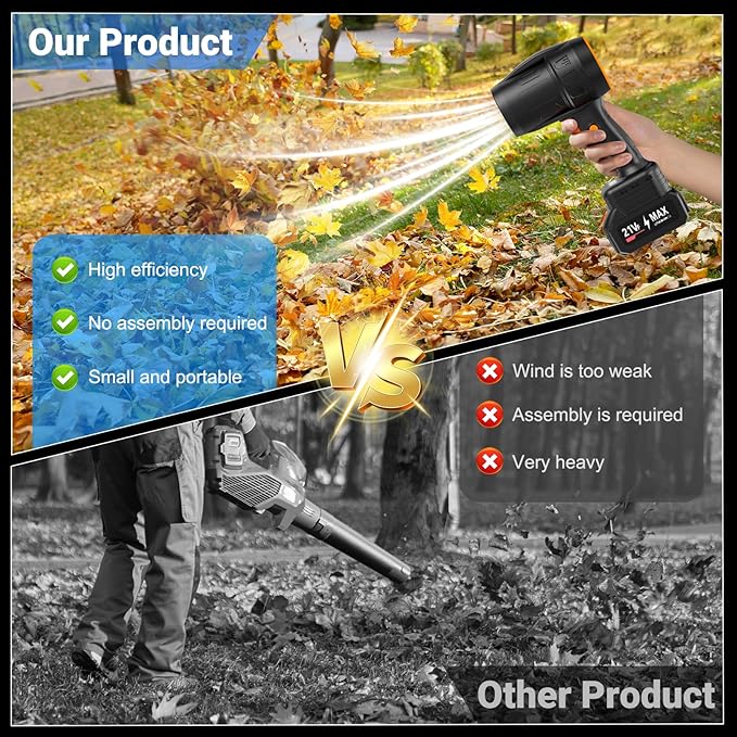 Handheld Electric Cordless Leaf Blower – 500,000RPM Mini Turbo Jet Blower with 2×4.0Ah Batteries & Charger, Lightweight for Patio, Lawn, Garage Cleaning (Black)