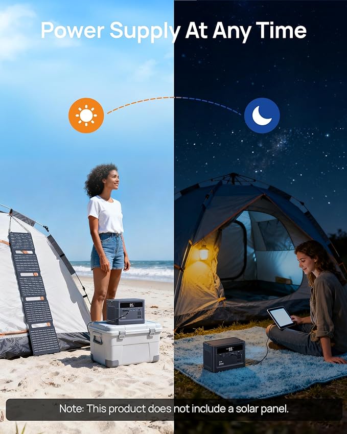 Portable Power Station 288Wh, 350W (700W Surge) LiFePO4 Solar Generator with AC/USB-C Ports, Fast Charging Emergency Battery Backup for Outdoor Camping, Travel, Hurricane Outage