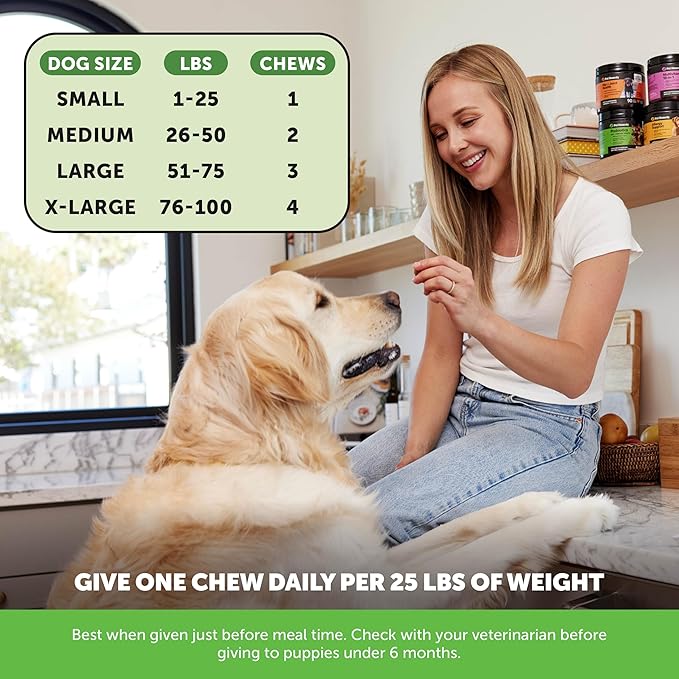 Grass Green Dog Chews - Urine Neutralizer for Lawn, Dog Pee Grass Helps Yard Stay Green Addressing Burn Spots with Probiotics & Enzymes (Turkey)