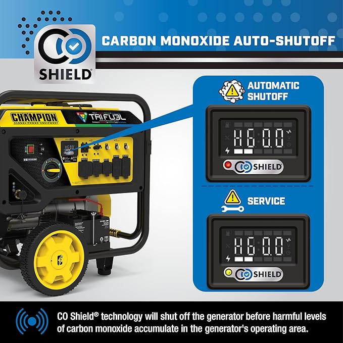 Champion Power Equipment 15,000-Watt Electric Start Tri Fuel Home Backup Portable Generator with CO Shield
