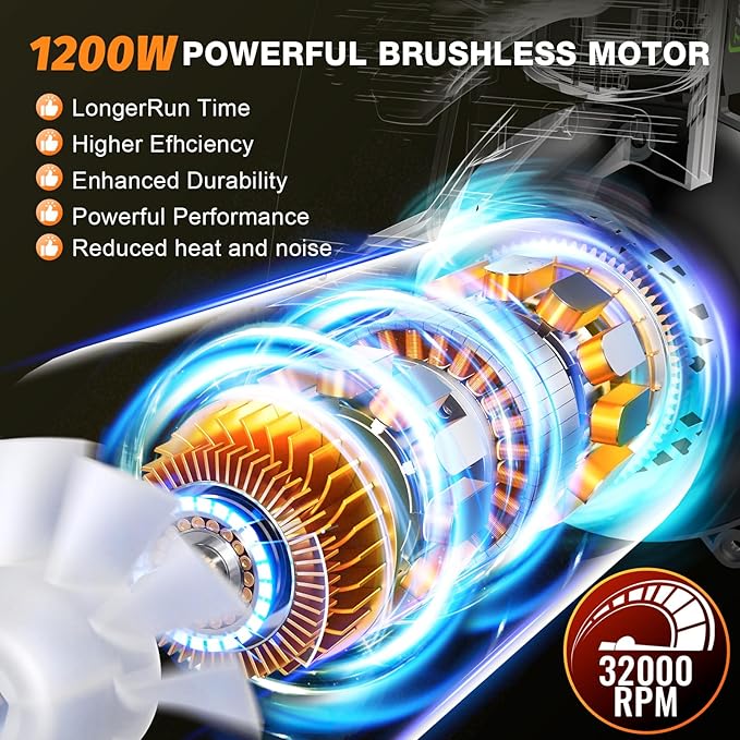 Tietoc Leaf Blower Cordless, 1200W Brushless Electric Leaf Blower with 2 X 5.0Ah Battery, 6 Speed Powerful Leaf Blowers for Garden, Patio, Lawn Care, Gift for Men Dad Husband Fathers Gardener (Orange)
