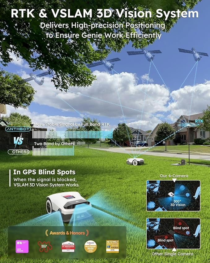 Robot Lawn Mower NO Wire - 0.21 Acre, Full Band RTK+4-Eye Vision Robotic Lawnmower, Automatic Mapping, 20 Multi-Zone Management, Accurate Obstacle Avoidance, Intelligent Path Planning, APP Control