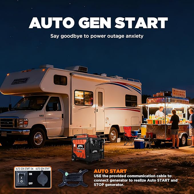 GENMAX 12500W Tri-Fuel Inverter Generator with Bluetooth & CO Shield (2026 Model) - Quiet, 50A Outlet, 2-Wire Auto Start, Ideal for Home Backup, RV, Camping - EPA Compliant (GM12500iET)