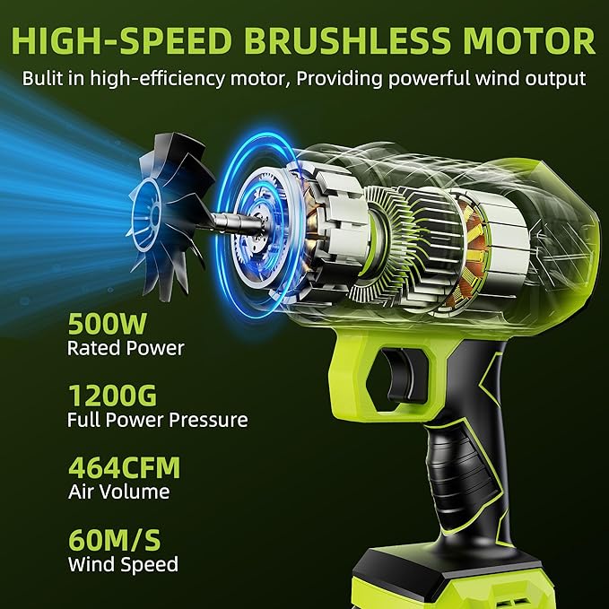 RICIVI Cordless Leaf Blower, 2 x 21V 3000mAh Batteries, Lightweight & Adjustable Speed, 500W Power, 464 CFM, 50,000 RPM, Ideal for Yard & Garden Cleanup