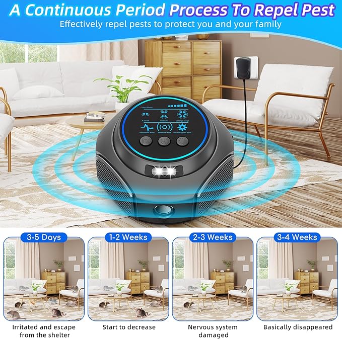 2026 New Mouse Repellent Ultrasonic Plug in Mice Repellent Indoor Control for Rodent Rat Mouse Mice Squirrel 3 IN1 Electronic Repellent Devices for House Garage Basement Attic 2 Pack