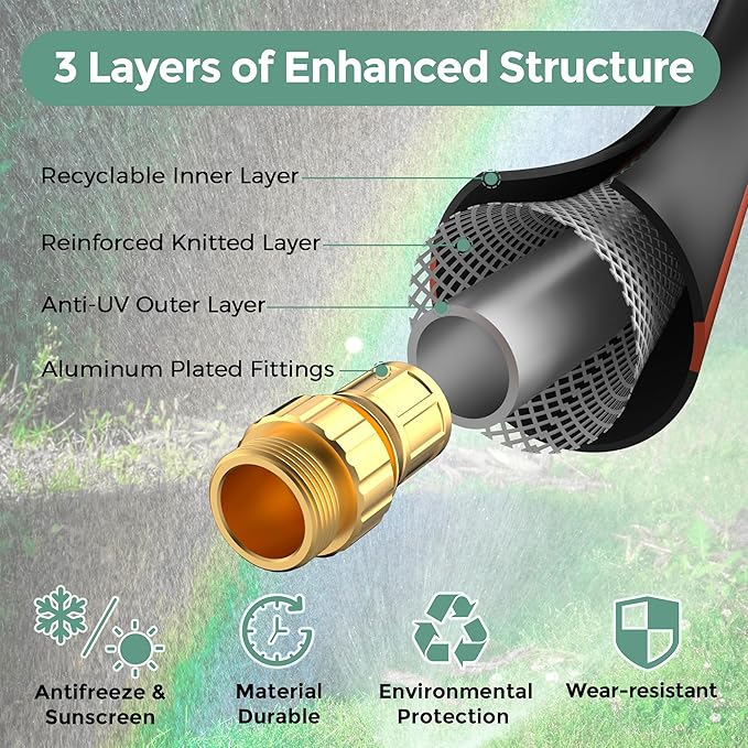 Giraffe Hybrid Garden Hose 5/8" x 75ft, Custom Length, NO Kink, Flexible, Leakproof Hose with Male to Female Fittings, 600 Burst PSI