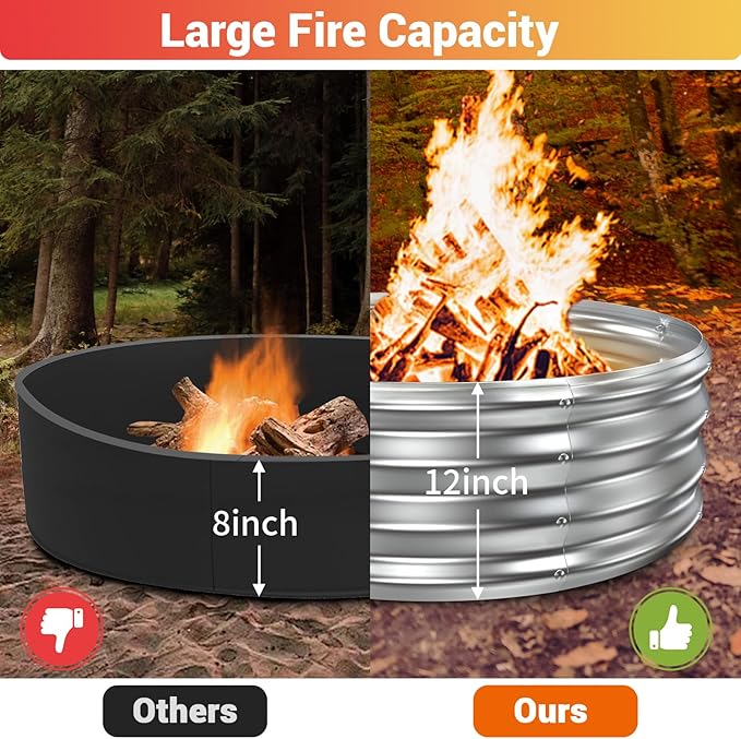 36 Inch Fire Pit Ring for Outside, Heavy Duty High Heat Resistant Outdoor Wood Burning Firepit & Fireplace, 12" Tall,Portable Galvanized Steel Fire Pits Bowl for Backyard Bonfire,Patio,Camping,Round