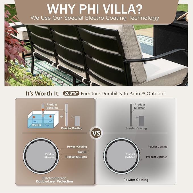 PHI VILLA 5 Piece Patio Furniture Set with 28" Firepit Table, 4 Outdoor 5.75" Cushioned Metal Frame Sofa Chairs & 28" Gas Firepit Table, Outside Furniture Set for Lawn Garden