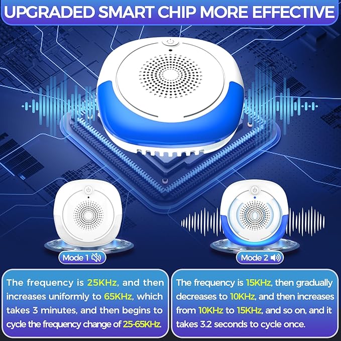 2025 Upgraded Ultrasonic Pest Repellent Indoor Insect Repeller, Pest Control for Roach, Rodent, Mouse, Bugs, Mosquito, Mice, Spider, Ant, Rodent Repellent Ultrasonic Plug in 2 Mode,6 Packs