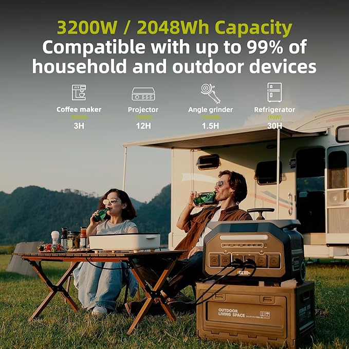 IEE 3200W Solar Generator P3200 with 2 * 200W Panel, 2048Wh Portable Power Station, 1800W AC Charging & 1000W Solar Charging, LFP Battery, 14 Output Ports, APP Control, for Home Backup, Camping, RV