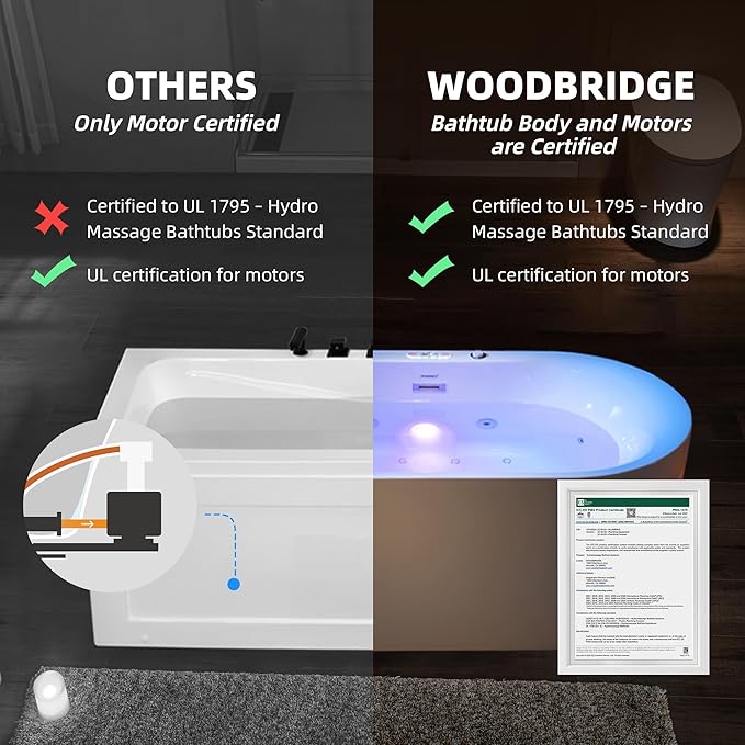 WOODBRIDGE 59" x 31-1/2" Whirlpool Water Jetted and Air Bubble Freestanding Heated Soaking Combination Bathtub with LED control panel,BJ-100
