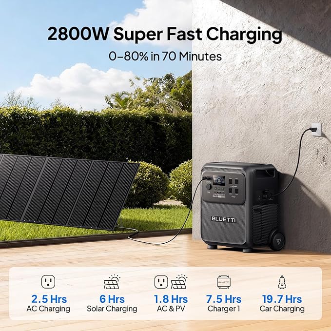 BLUETTI Elite 400 Solar Generator and Solar Charging Cable, 3840Wh LFP Batttery Backup with 2600W AC Outlets, High Capacity Portable Power Station with Wheels for Home Backup, Outage, Camping
