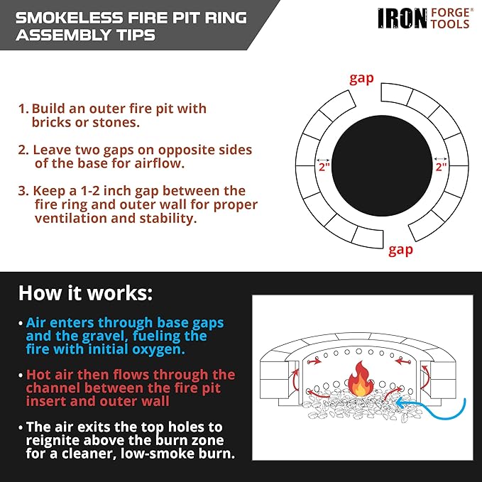 Heavy Duty Metal Smokeless Permanent Fire Pit Ring 36 inch Outer/30 inch Round Fire Pit Insert Liner for Outdoor, Firepits for Outside Corten Steel (36x30x10), Patent Pending