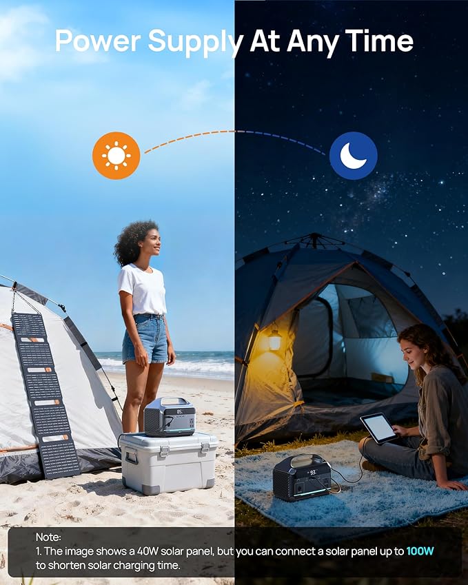 DARAN Portable Power Station with 40W Solar Panel Included, 288Wh (90,000mAh) LiFePO4 Battery, 350W (600W Peak), 7-Port Design, 2.1Hrs Fast Charing Solar Generators for Home, Outdoor Camping