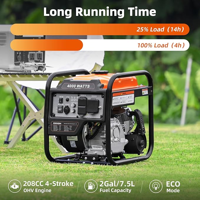 Oxseryn Power Equipment 4000 Watts Inverter Generator Gas Powered, Portable Open Frame Generator, Low Noise with ECO Mode and Inverter Technology, RV Ready, Emergency Home Backup