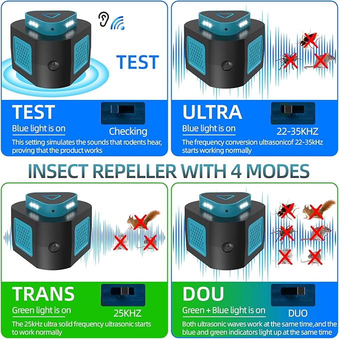 2Pack Ultrasonic Pest Repellent Plug in,Indoor Pest Insect Control Traps for Rodent Mouse Rat Spider Ant Bug Bats Roach,Mice Repellent Ultrasonic Plug in 4 Modes for Attic Warehouse Basement Garage