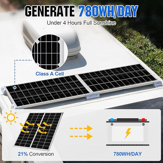 ECO-WORTHY 195 Watt Solar Panel 12 Volt Monocrystalline Solar Panel High Efficiency PV Module Power Charger for Sunsheds, Canopies, RVs, Farms and Other Off-Grid Applications
