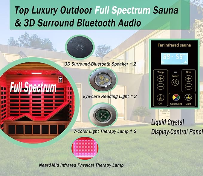LTCCDSS Ultra-Low EMF Outdoor Sauna 3-Person, Full Spectrum Red Cedar Far Infrared Sauna for Home, Near&Mid-IR Light, EMF 0.1-1mG, Bluetooth & Chromotherapy (81.1 * 45 * 83.5 in)