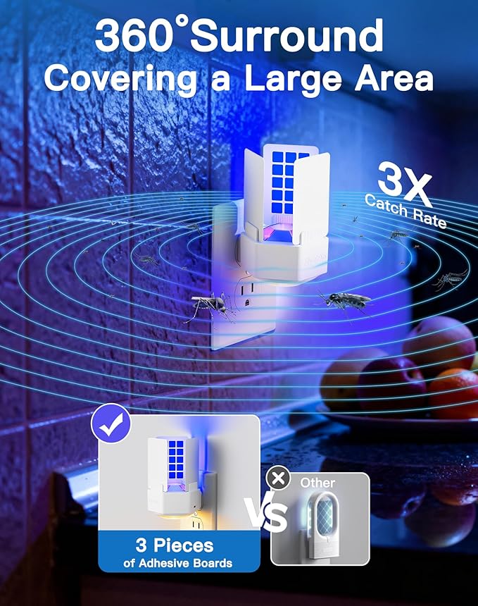 Plug-in Fly Trap Indoor with Three-Sided Glue Board, 2 in 1 Gnat Traps for House Indoor with UV & Night Light, Flying Insect Trap for House & Fruit Flies (1 Device + 6 Glue Boards) (White)