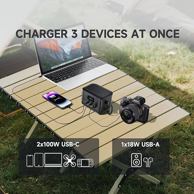 ALLPOWERS SOLAX P100 Portable Power Bank, 99.2Wh Power Station with 2 100W USB-C LiFePO4 Battery,Fast Charging QC 3.0 PD Portable Charger for Outdoor Traveling Fishing Emergencies Camping Essentials