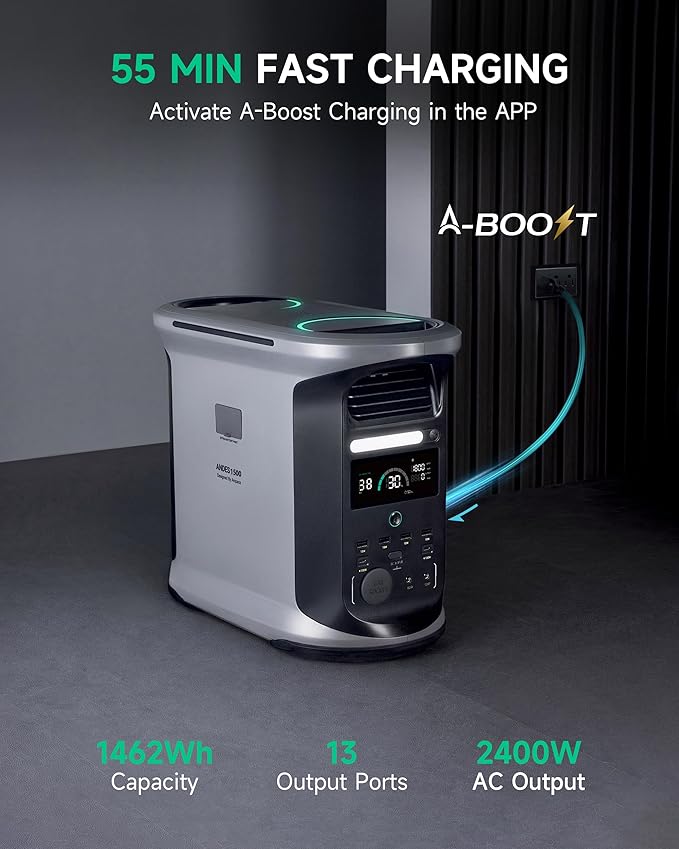 AMPACE Andes 1500 Power Station 2400W(Surge 3600W) Solar Generator with 2x200W Solar Panels, 1462Wh Solar Power Station, 1800W A-Boost Fast Charging, APP Control, Emergency Power for Home Use