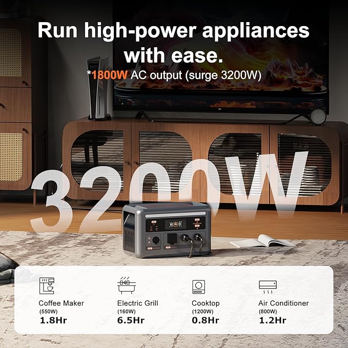OSCAL 1800W Solar Power Station PowerMax 1800SE with 3×100W Solar panels, 1024Wh Expandable LiFePO4 Battery Generator with 3×1800W AC Outlets (3600W Peak), 800W AC Charging & 800W Solar Charging, APP