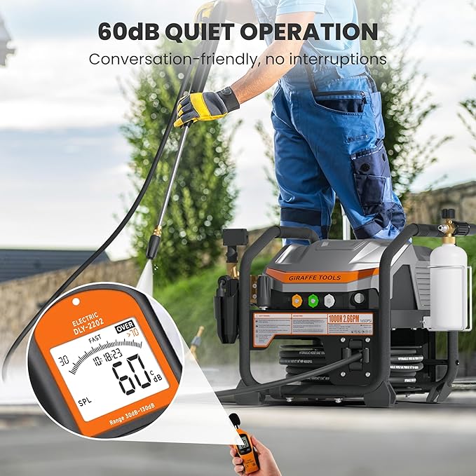 Giraffe Tools Commercial Electric Ultraflow Pressure Washer - Featuring 1000H All-Copper Pump, Dual Wall/Floor Mount, Brushless Motor, 60dB Low Noise, High Efficiency Cleaning Machine