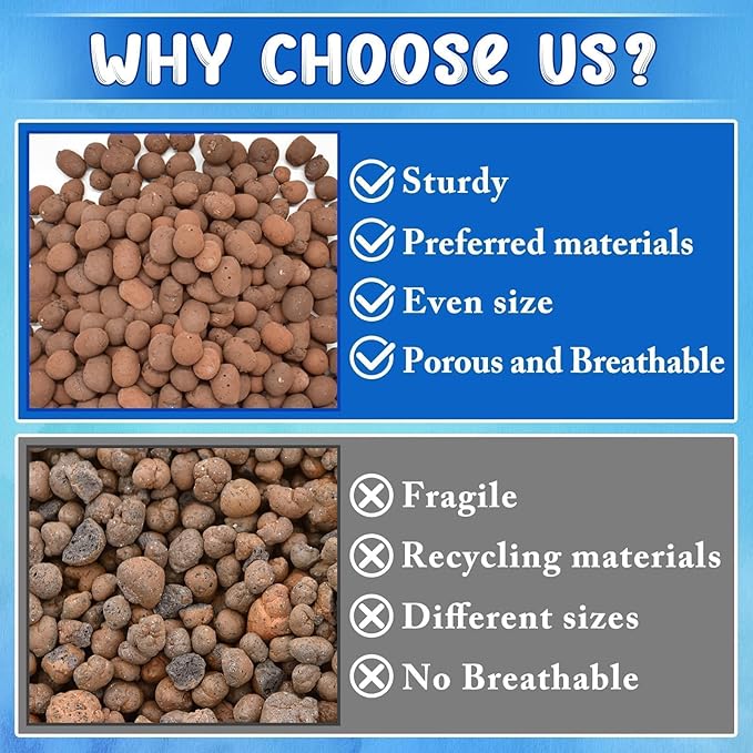 ZeeDix 14 LBS Leca Clay Pebbles for Plants, 4mm-16mm Expanded Leca Balls for Hydroponics Natural Indoor Plant Growing Media for Orchids, Terrariums & Potting Mixes