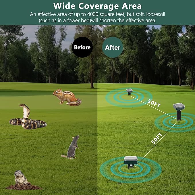 8 Pack 2025 Upgraded Solar Ultrasonic Animal Repellent Outdoor – Motion Activated Deer, Squirrel, Cat, Raccoon, Dog & Rat Deterrent with Ultrasonic Sweep for Garden Yard