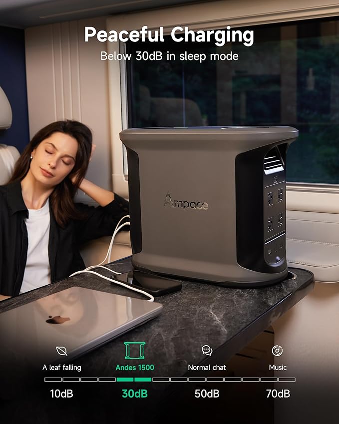 AMPACE Andes 1500 Portable Solar Power Station with 1 * 500W Solar Panels Included, 1462Wh LFP Solar Generator, 2400W(Surge 3600W) Output, 1800W AC Charging/600W Solar, Emergency Backup for Home Use