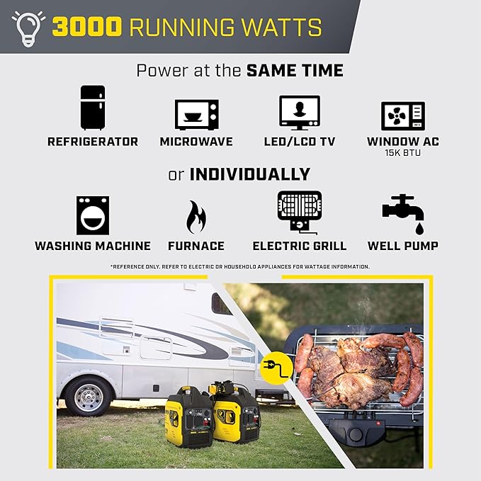 Champion Power Equipment 4000-Watt RV Ready Portable Inverter Generator with Quiet Technology and CO Shield